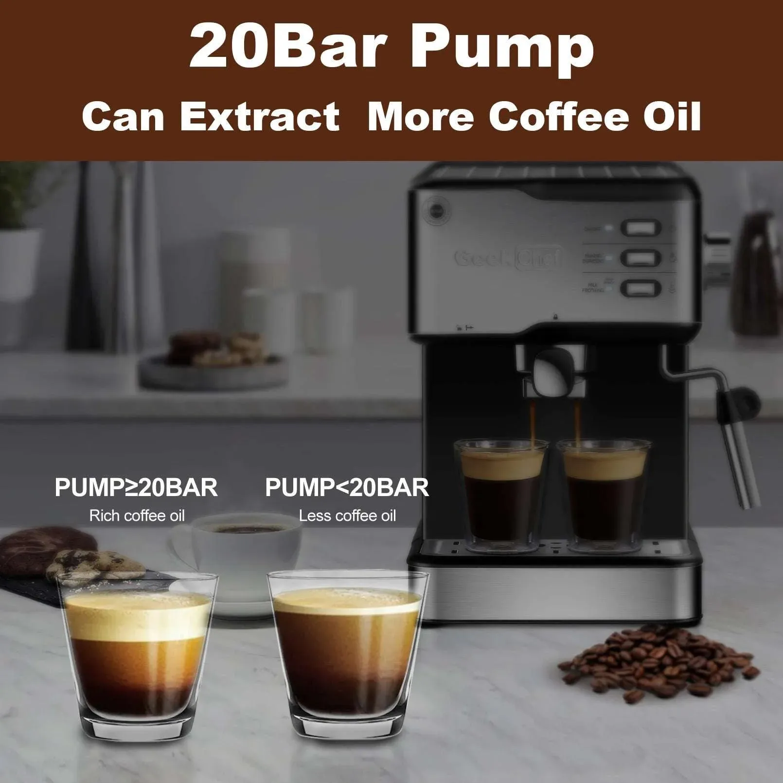20 Bar Espresso Machine with Milk Frother