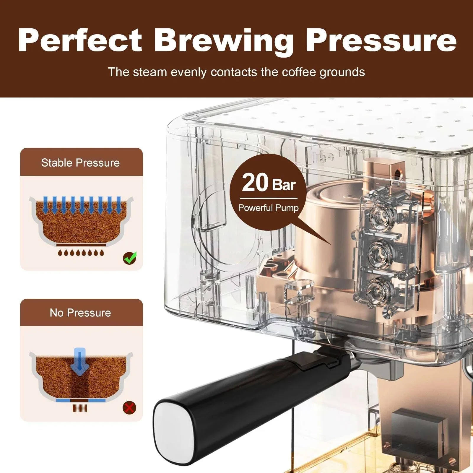 20 Bar Espresso Machine with Milk Frother